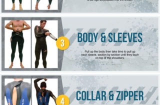 How to put on a wetsuit