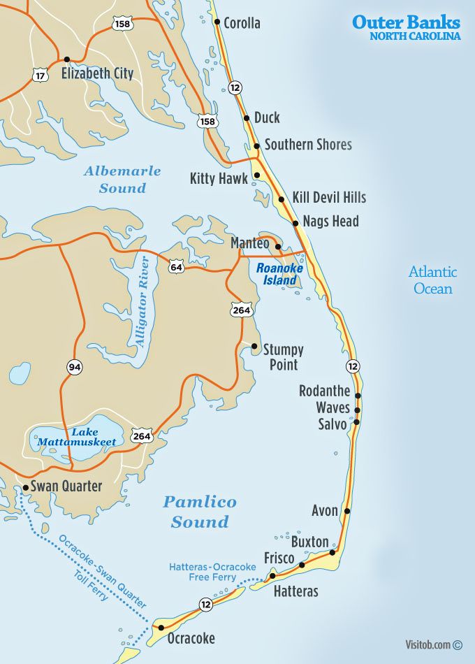 The Top Places for Outer Banks Surf Fishing