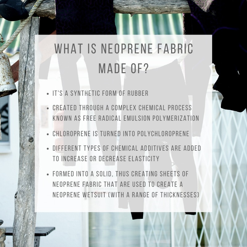 what is neoprene fabric made of