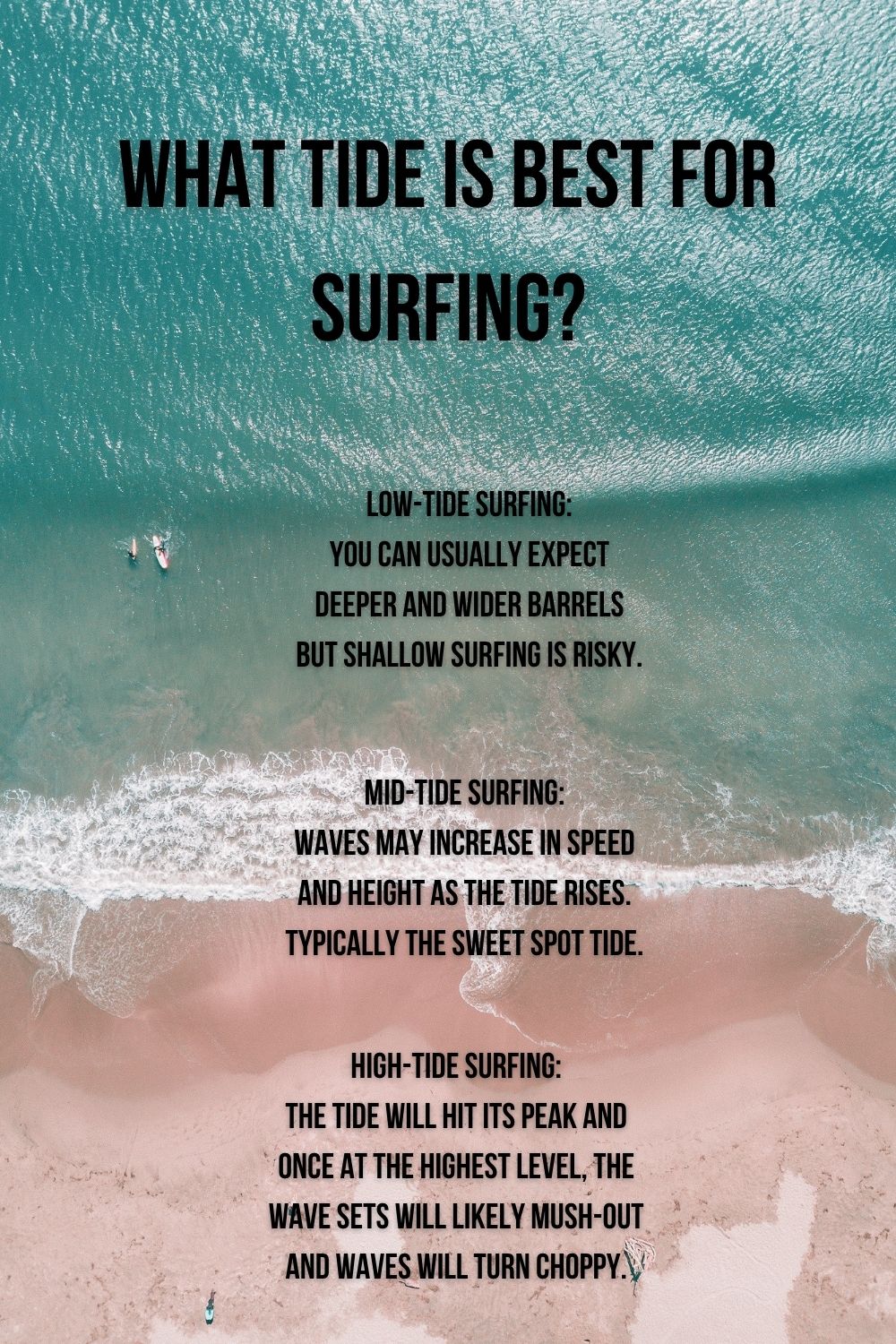 which tide is best for surfing