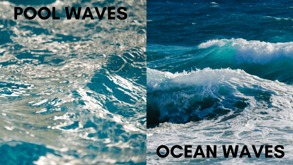 Ocean Tides And Waves