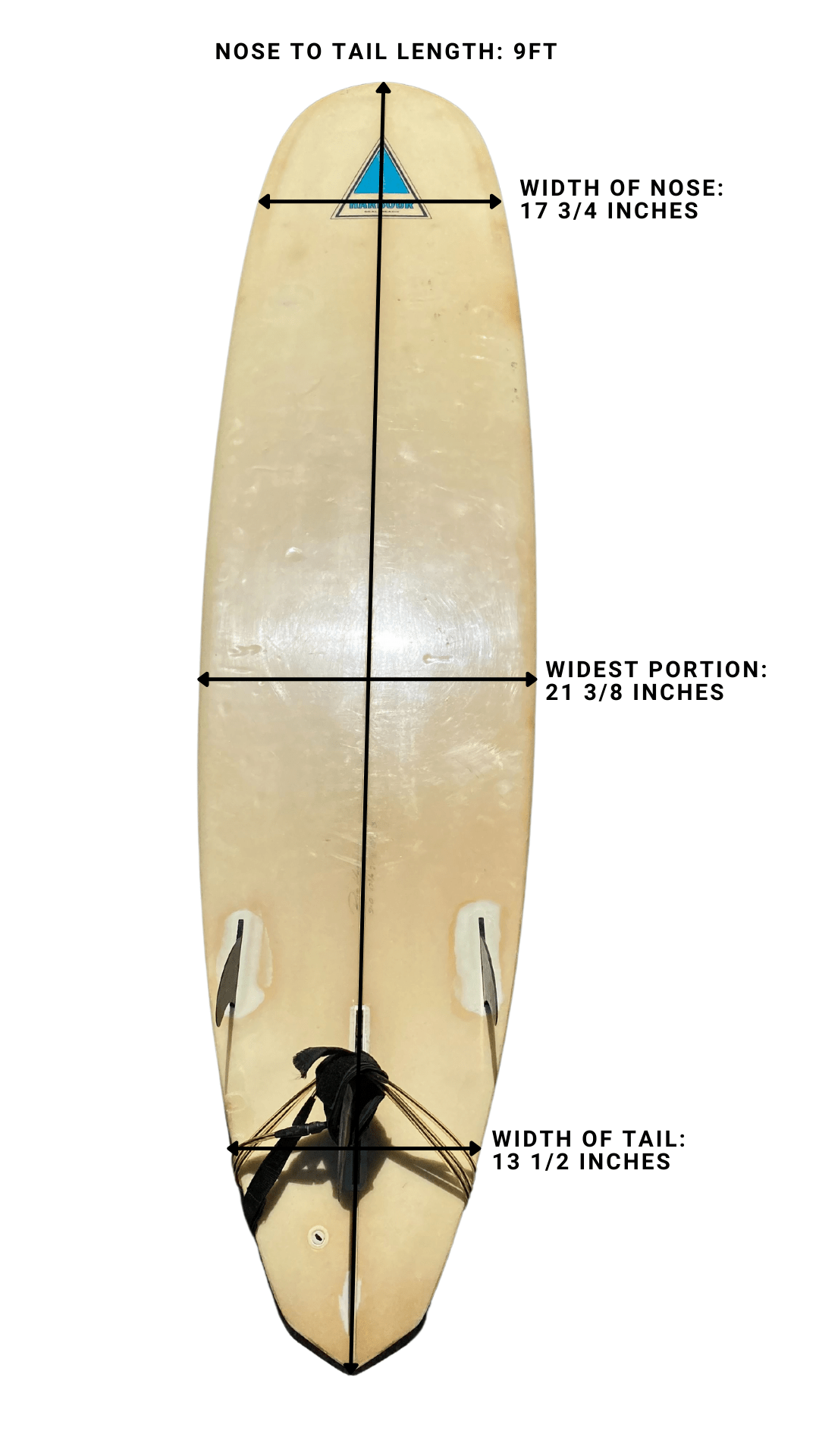 Surfboard Dimensions Explained - Wetsuit Wearhouse Blog